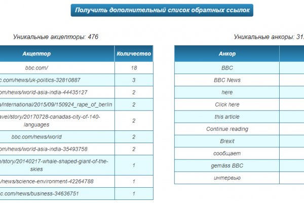 Кракен вход krakens13 at