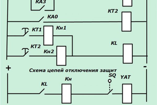 Кракен оф