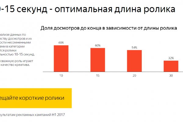 Кракен ссылка fo feng crmp ru