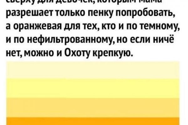 Кракен наркоплейс